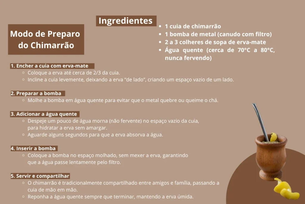 Aprecie com moderação. 